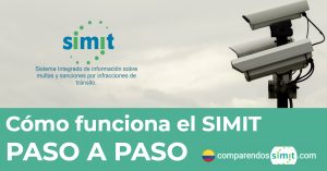 Consultar Comparendos en SIMIT 【2021】 | COMPARENDOS SIMIT Cómo funciona SIMIT