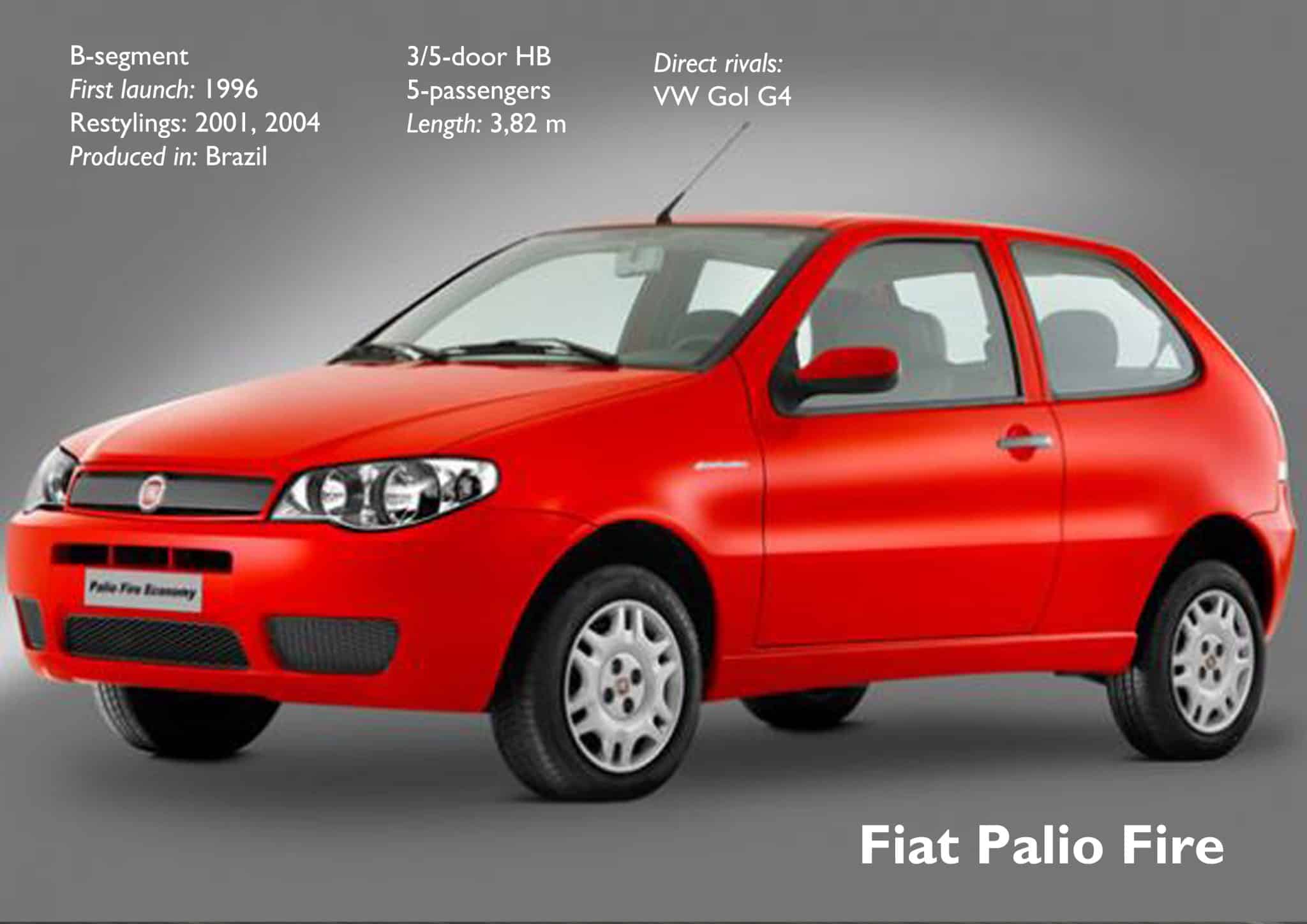 FIAT PALIO FIRE 1.4 ▶ Impuesto Vehicular ≫